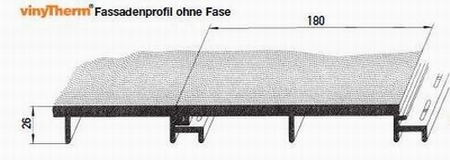 ohne Fase